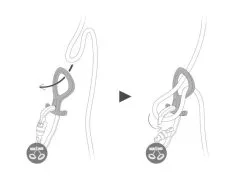 Petzl Pirana Club Discensore Canyoning Torrentismo -negozio di attrezzature per il fitness d005ba00 pirana club focus 1 lowres