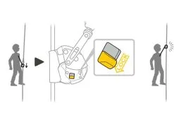 Petzl Asap Lock Anticaduta Per Lavori In Quota Con Funzione Di Bloccaggio 10 Petzl Asap Lock Anticaduta Per Lavori In Quota Con Funzione Di Bloccaggio -negozio di attrezzature per il fitness petzl asap lock det.1