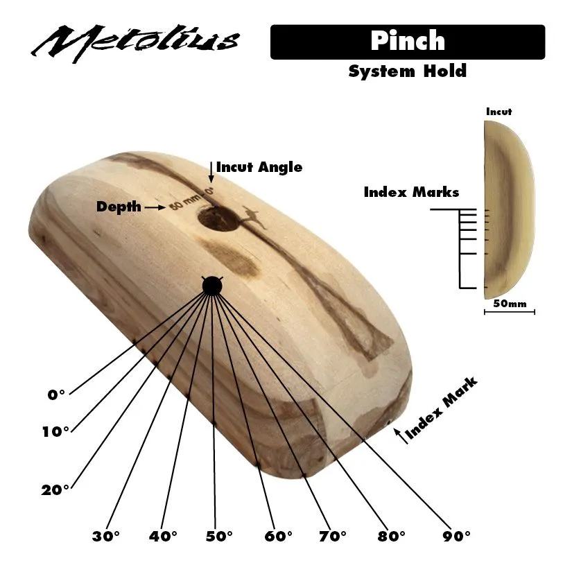Metolius Wood Grips Pinch Incut Set 6 Prese Arrampicata 4 Metolius Wood Grips Pinch Incut Set 6 Prese Arrampicata - immagine 2