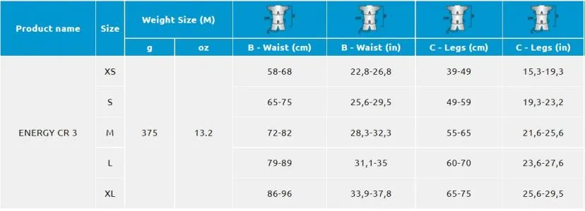 CAMP Energy CR 3 Imbrago Arrampicata 8 CAMP Energy CR 3 Imbrago Arrampicata - immagine 6