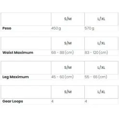 Wild Country Movement Harness Imbrago Arrampicata 8 Wild Country Movement Harness Imbrago Arrampicata -negozio di attrezzature per il fitness size chart movement harness