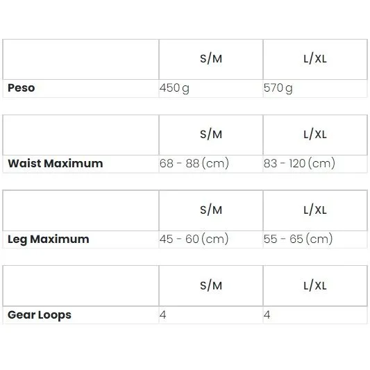 Wild Country Movement Harness Imbrago Arrampicata 5 Wild Country Movement Harness Imbrago Arrampicata - immagine 3