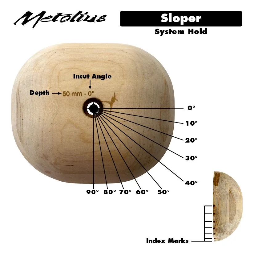 Metolius Wood Grips Sloper 30° Set 6 Prese Arrampicata 4 Metolius Wood Grips Sloper 30° Set 6 Prese Arrampicata - immagine 2