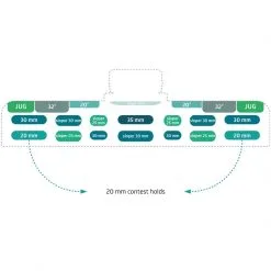 Zlagboard Zlagboard.Evo Trave Arrampicata -negozio di attrezzature per il fitness zlagboard.evo . program